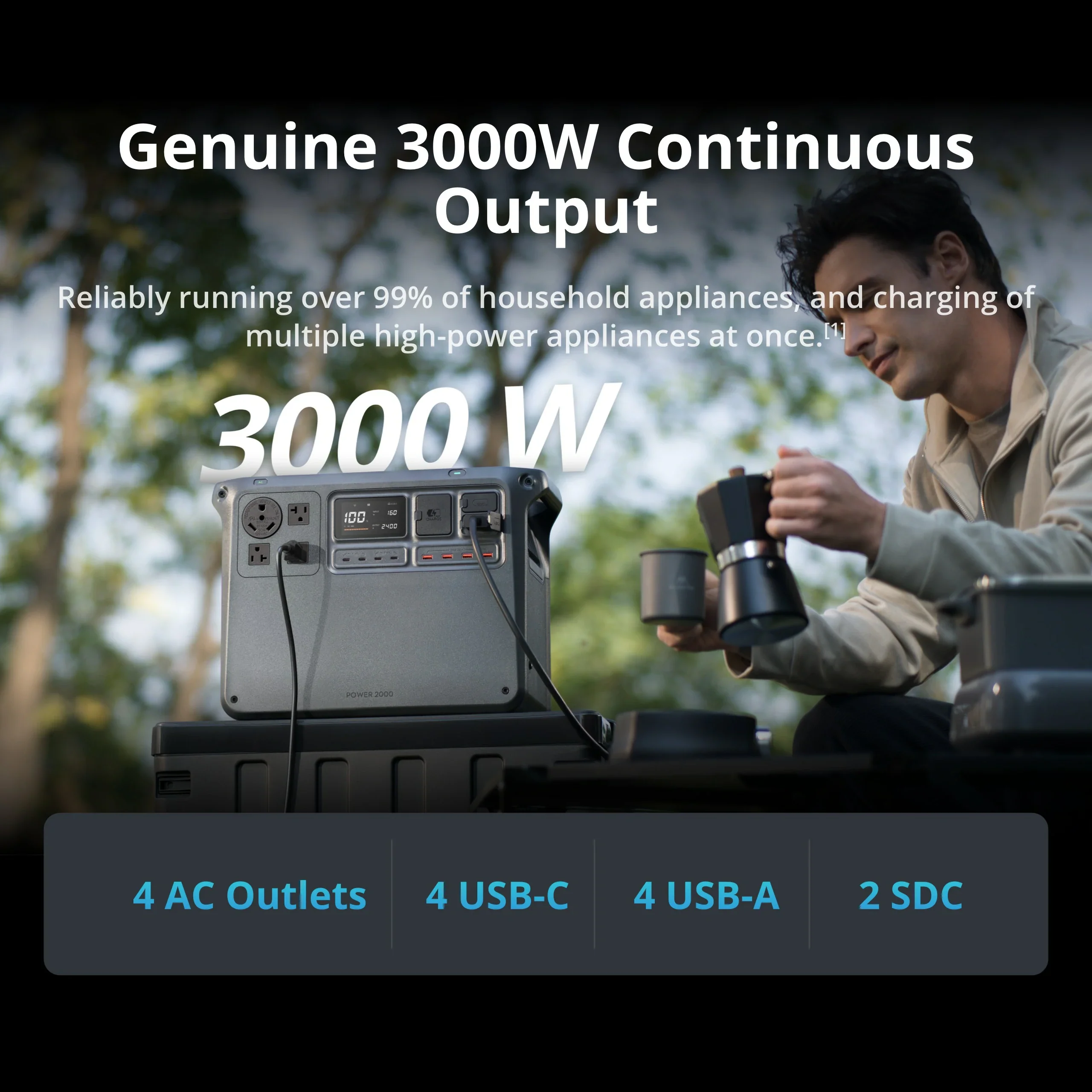 DJI Power 2000 - Image 3