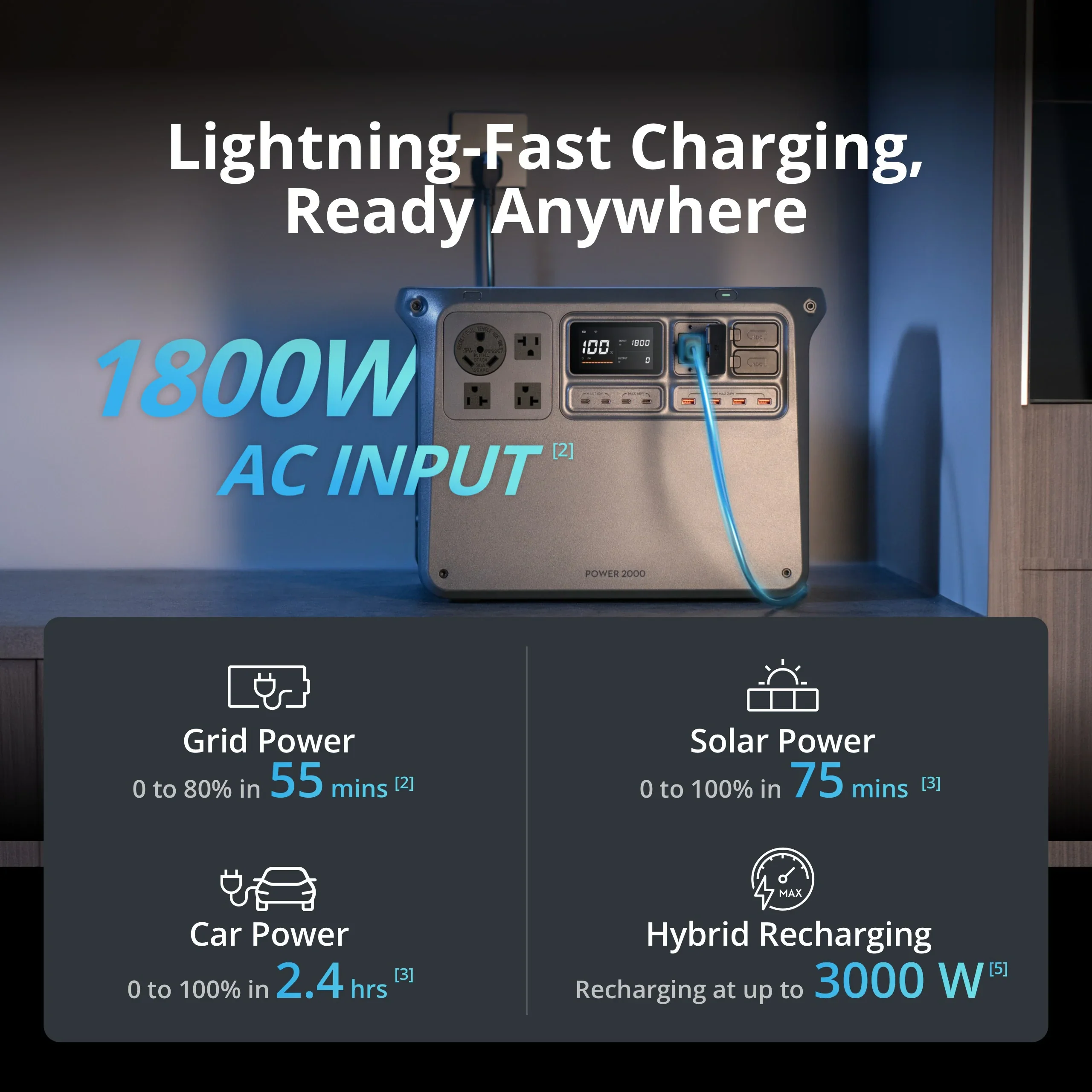 DJI Power 2000 - Image 4