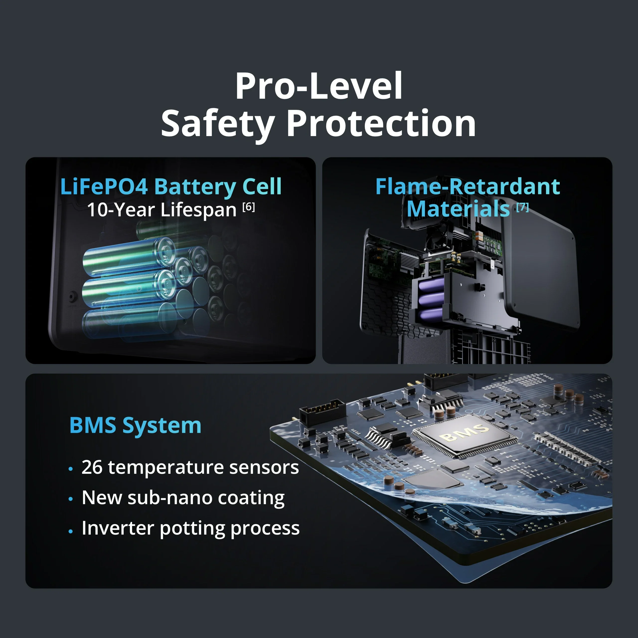 DJI Power 2000 - Image 5