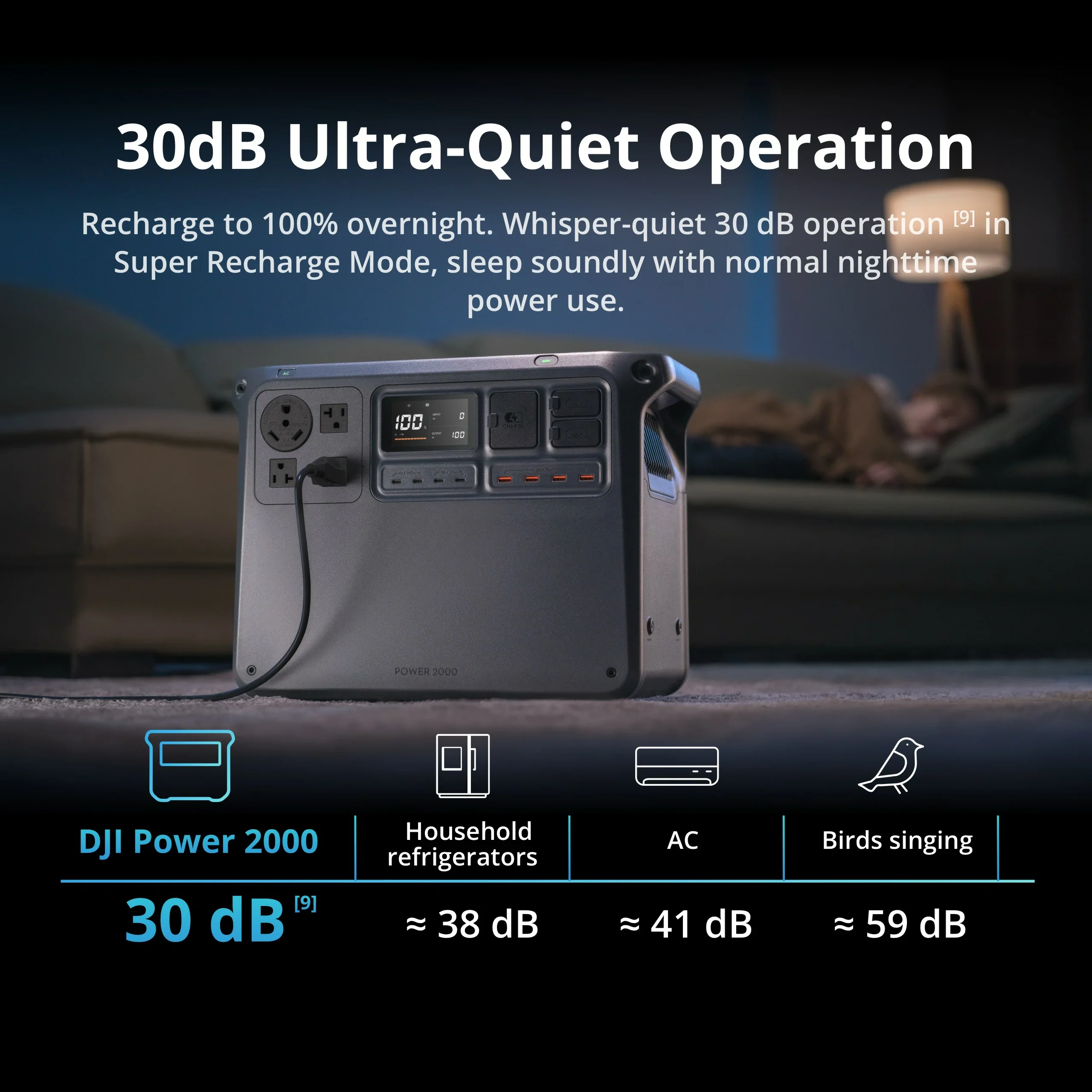 DJI Power 2000 - Image 7